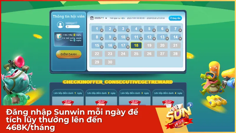 Đăng nhập Sunwin mỗi ngày để tích lũy thưởng lên đến 468K/tháng