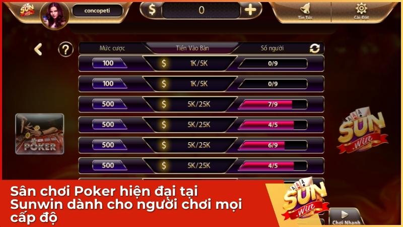 Giao diện hiện đại của game bài Poker tại Sun win