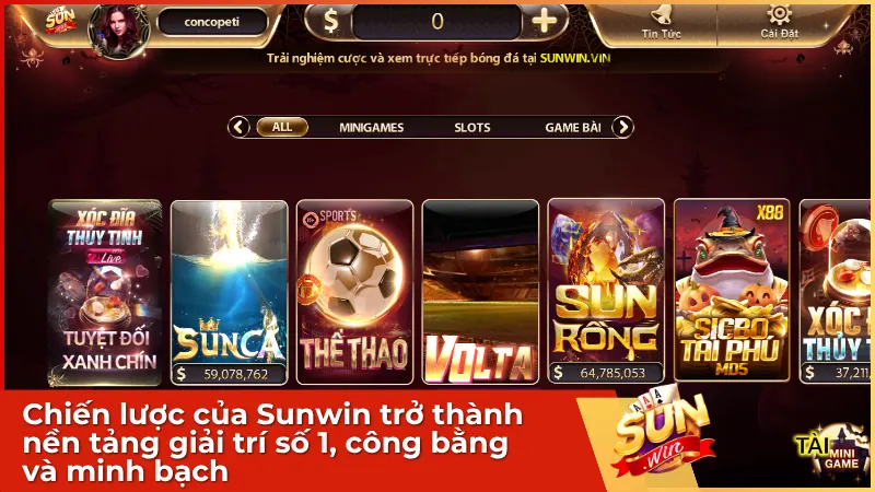 Sunwin định hướng phát triển bền vững với tầm nhìn và giá trị rõ ràng