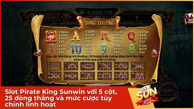 Game nổ hũ Pirate King Sunwin với 5 cột, 25 dòng thắng và mức cược tùy chỉnh linh hoạt