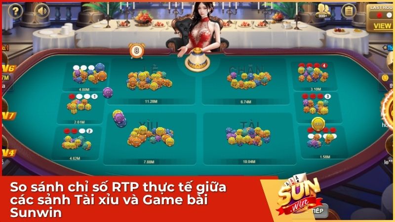 Khám phá sự khác biệt về chỉ số sinh lời giữa các sảnh game hot