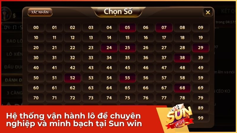Hệ thống RNG hiện đại đảm bảo quay thưởng tự động, minh bạch và công bằng tuyệt đối